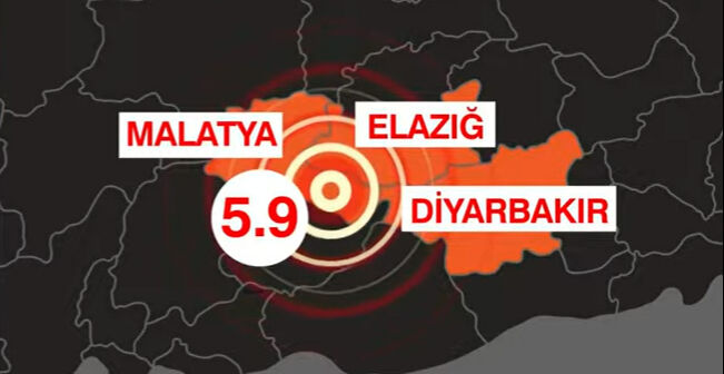 Malatya'da 5,9 büyüklüğünde deprem oldu! Diyarbakır ve Elazığ da sallandı - 1. Resim