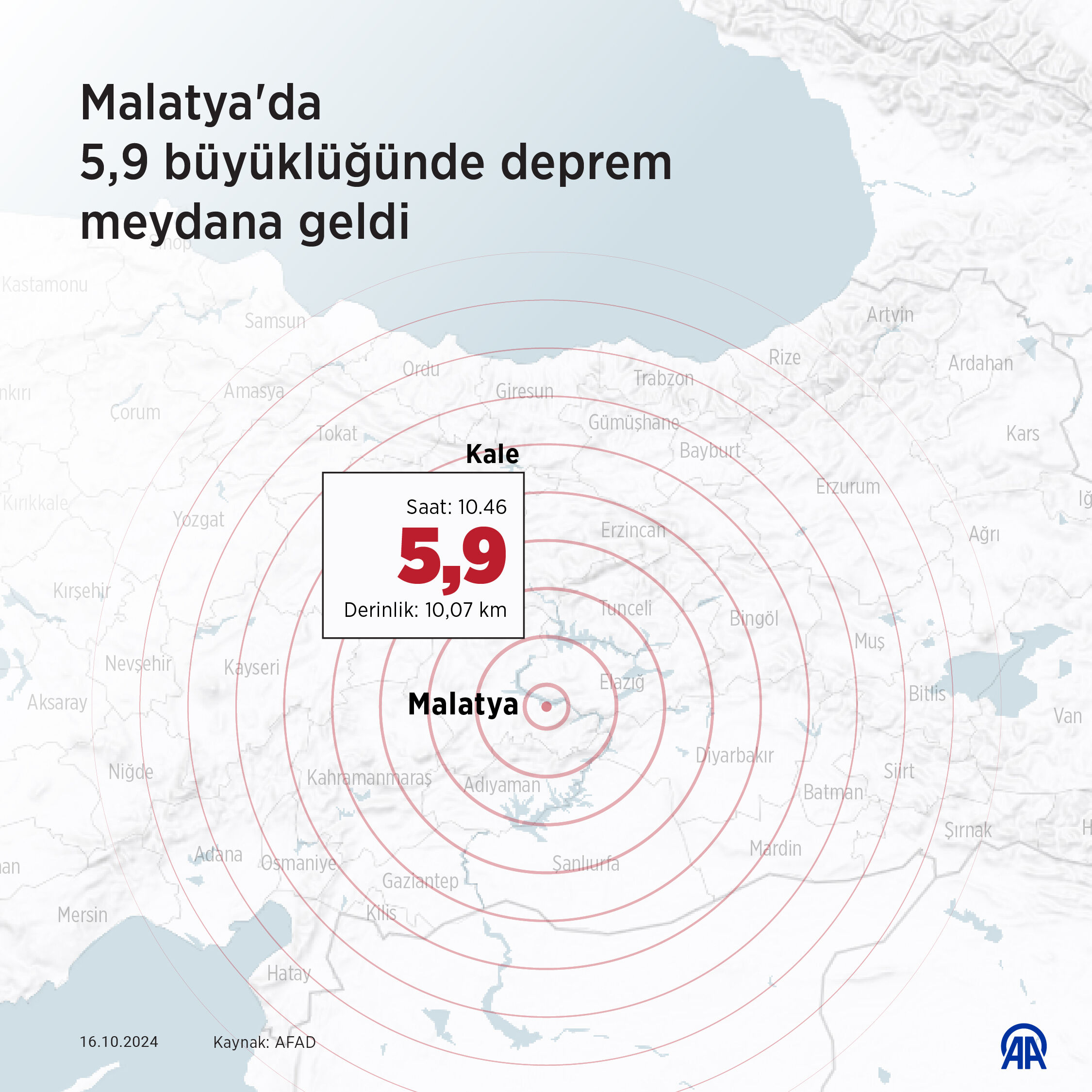 Malatya'da 5,9 büyüklüğünde deprem oldu! Diyarbakır ve Elazığ da sallandı - 1. Resim
