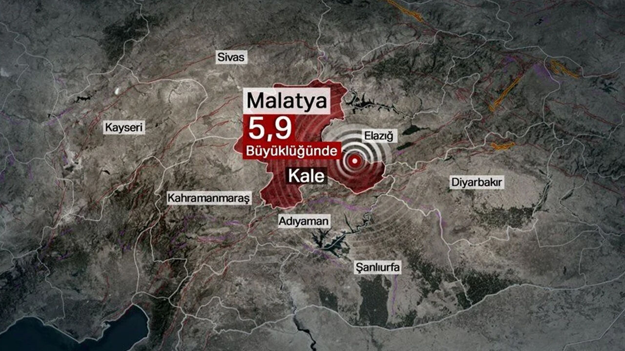 Malatya depremi sonrası Prof. Dr. Naci Görür'den kritik uyarı! Bir bölgeye dikkat çekti: Bardak doldu, taştı... - 4. Resim