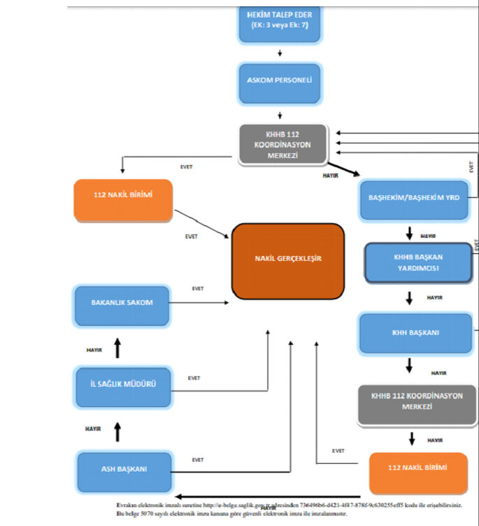 "Ciğerim yandı, başka anneler ağlamasın" Yenidoğan çetesiyle ilgili aylar önce isyan etmişler - 2. Resim
