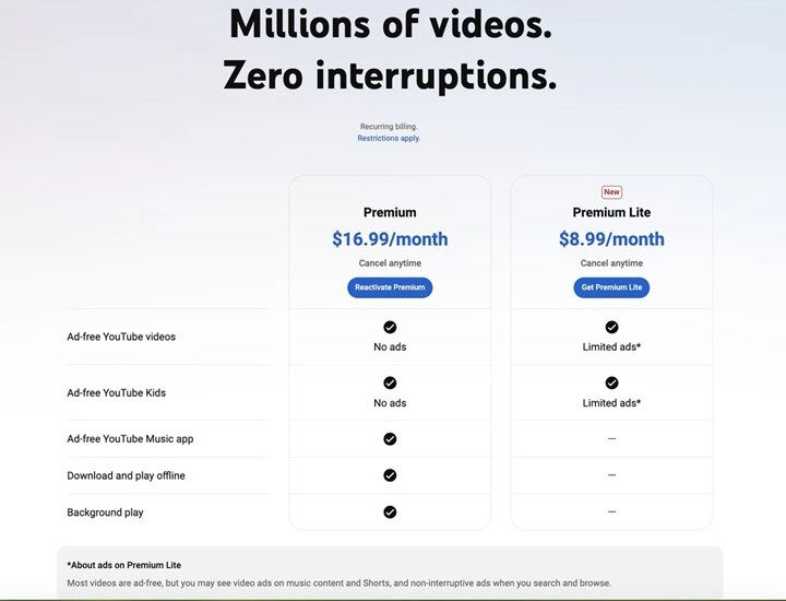 YouTube'a ucuz abonelik sistemi geliyor! Test aşamaları başladı - 2. Resim