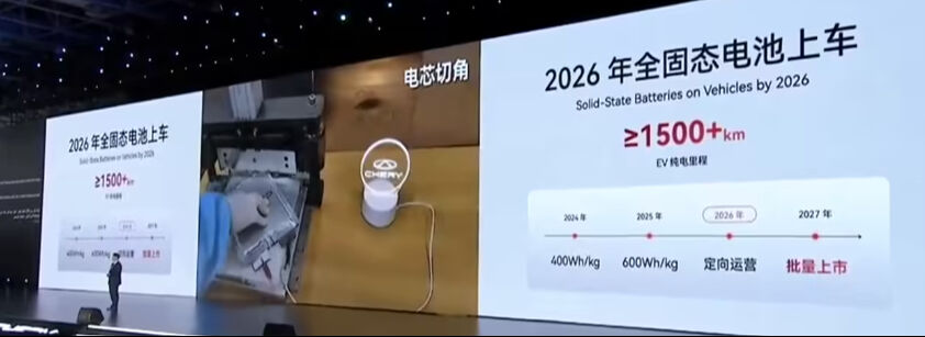 5 dakika şarjla 400 km yol gidebiliyor! Chery'den yeni teknoloji hamlesi... 5 dakika şarjla 400 km yol gidebiliyor! Chery'den yeni teknoloji hamlesi... - 3. Resim