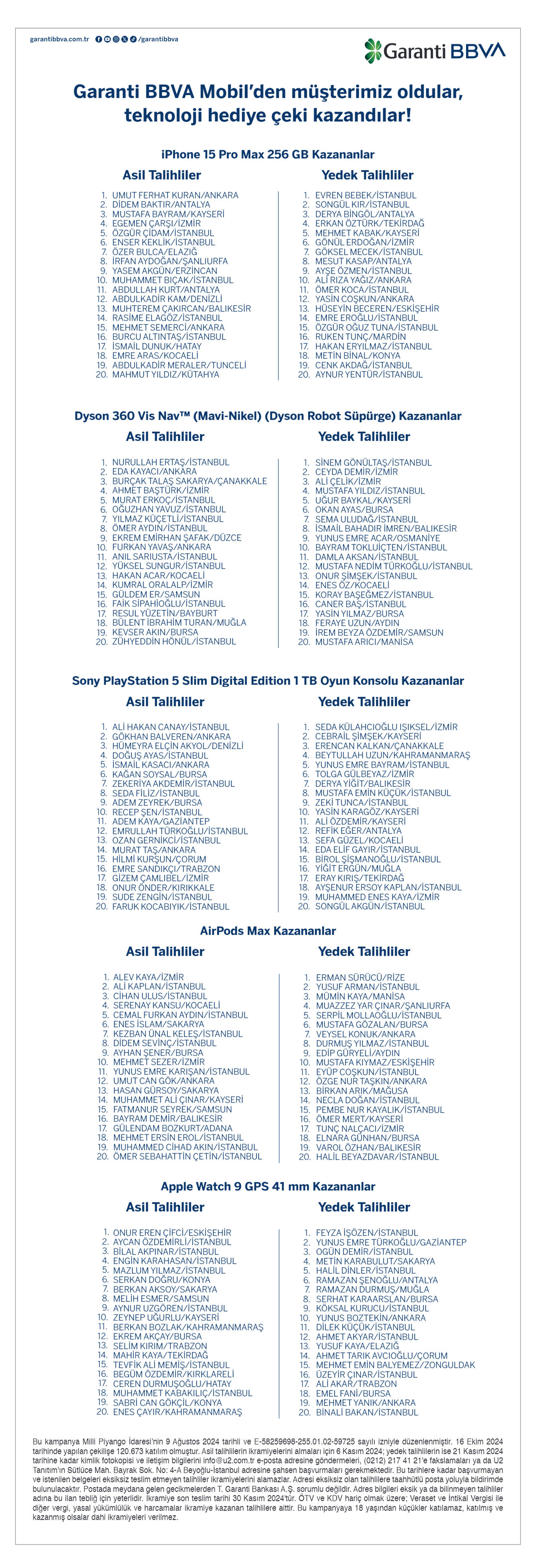 Garanti BBVA teknoloji çekilişi sonuçları! İşte iPhone 15 Pro Max, Dyson 360, PS5, Airpods Max ve Apple Watch kazananlar Garanti BBVA teknoloji çekilişi sonuçları! İşte iPhone 15 Pro Max, Dyson 360, PS5, Airpods Max ve Apple Watch kazananlar - 1. Resim