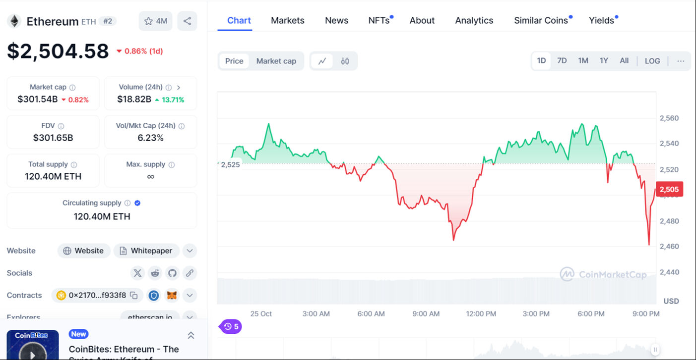 Tether soruşturması sonrası kripto paralar hızla düşüşe geçti - 4. Resim
