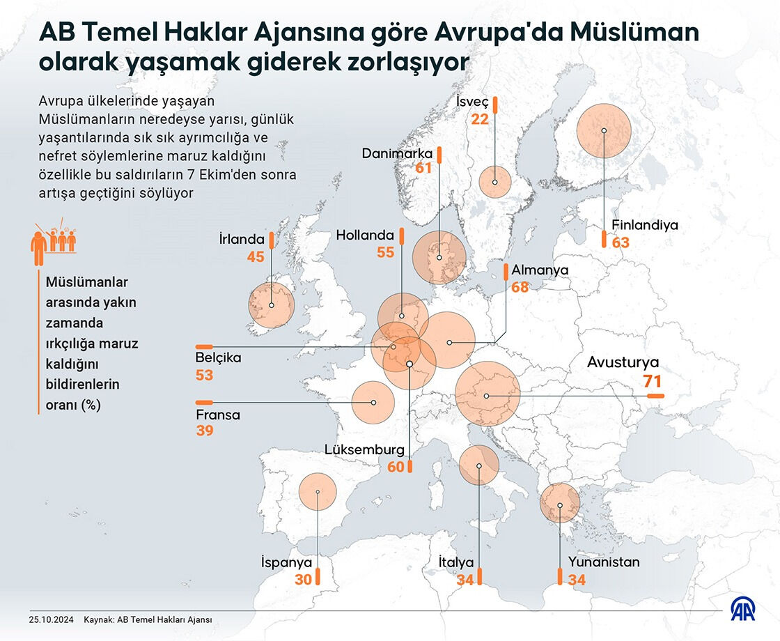 Müslüman karşıtlığı insanlıktan çıkarıyor - 1. Resim
