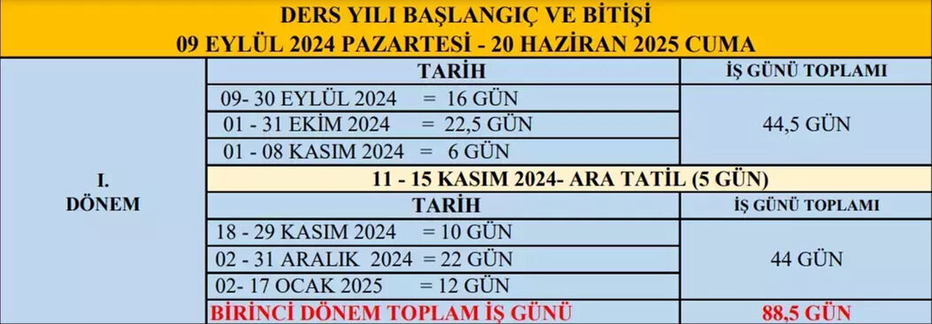 2024-2025 MEB takvimi belli oldu! Okullarda kasım ara tatili ne zaman, tatile kaç gün kaldı?  2024-2025 MEB takvimi belli oldu! Okullarda kasım ara tatili ne zaman, tatile kaç gün kaldı?  - 3. Resim