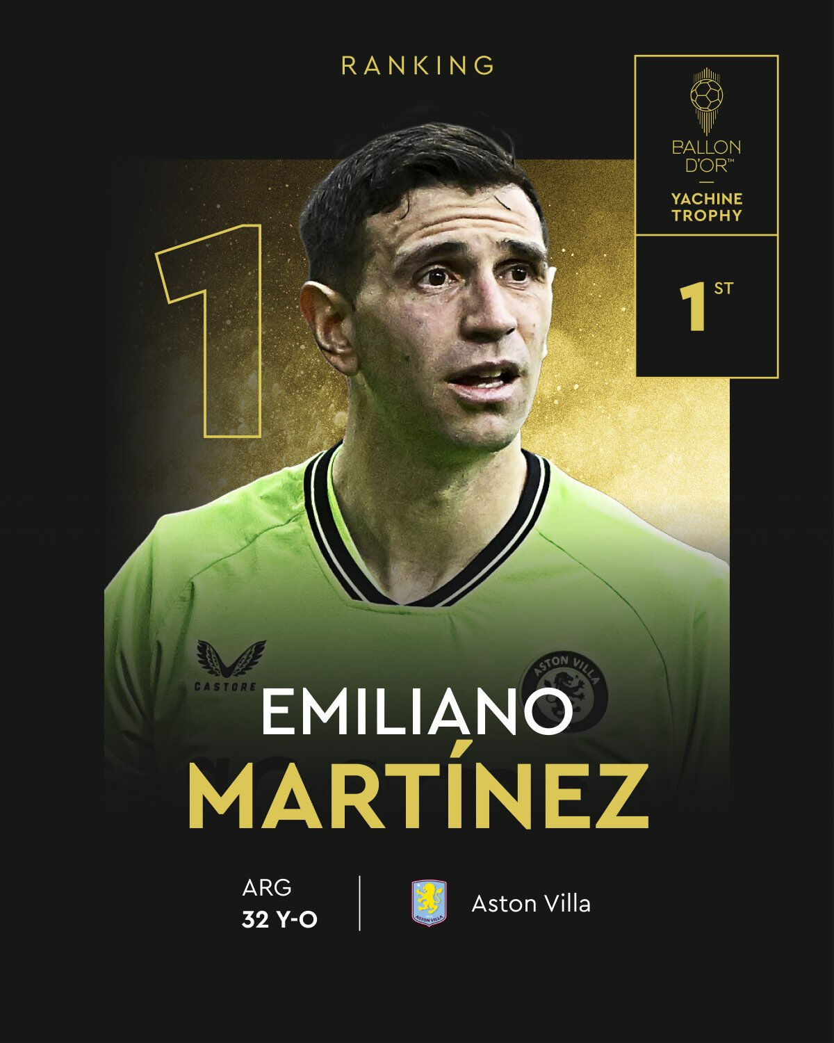 Ballon d'Or ödülünü Rodri kazandı! Yılın en iyileri belli oldu, Yamal ve Arda Güler damga vurdu Ballon d'Or ödülünü Rodri kazandı! Yılın en iyileri belli oldu, Yamal ve Arda Güler damga vurdu - 6. Resim