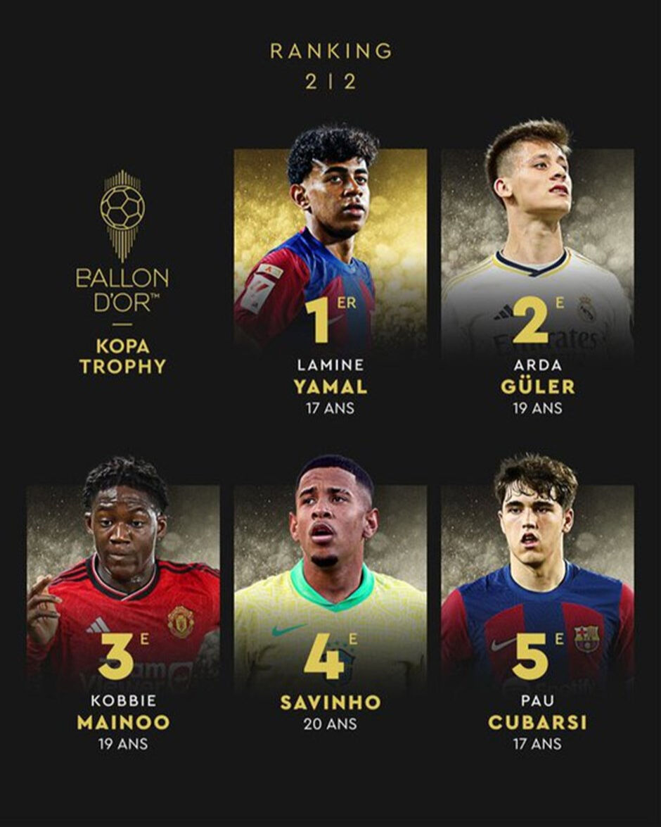 Kopa Trophy ödülleri sahibini buldu! Arda Güler, ikinci oldu - 1. Resim