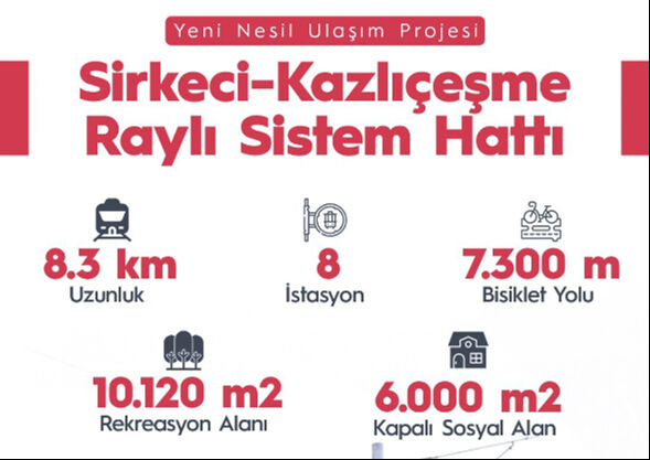 İstanbul'un Yeni Nesil Ulaşım Ağı: Sirkeci-Kazlıçeşme Raylı Sistem Hattı İstanbul'un Yeni Nesil Ulaşım Ağı: Sirkeci-Kazlıçeşme Raylı Sistem Hattı - 3. Resim