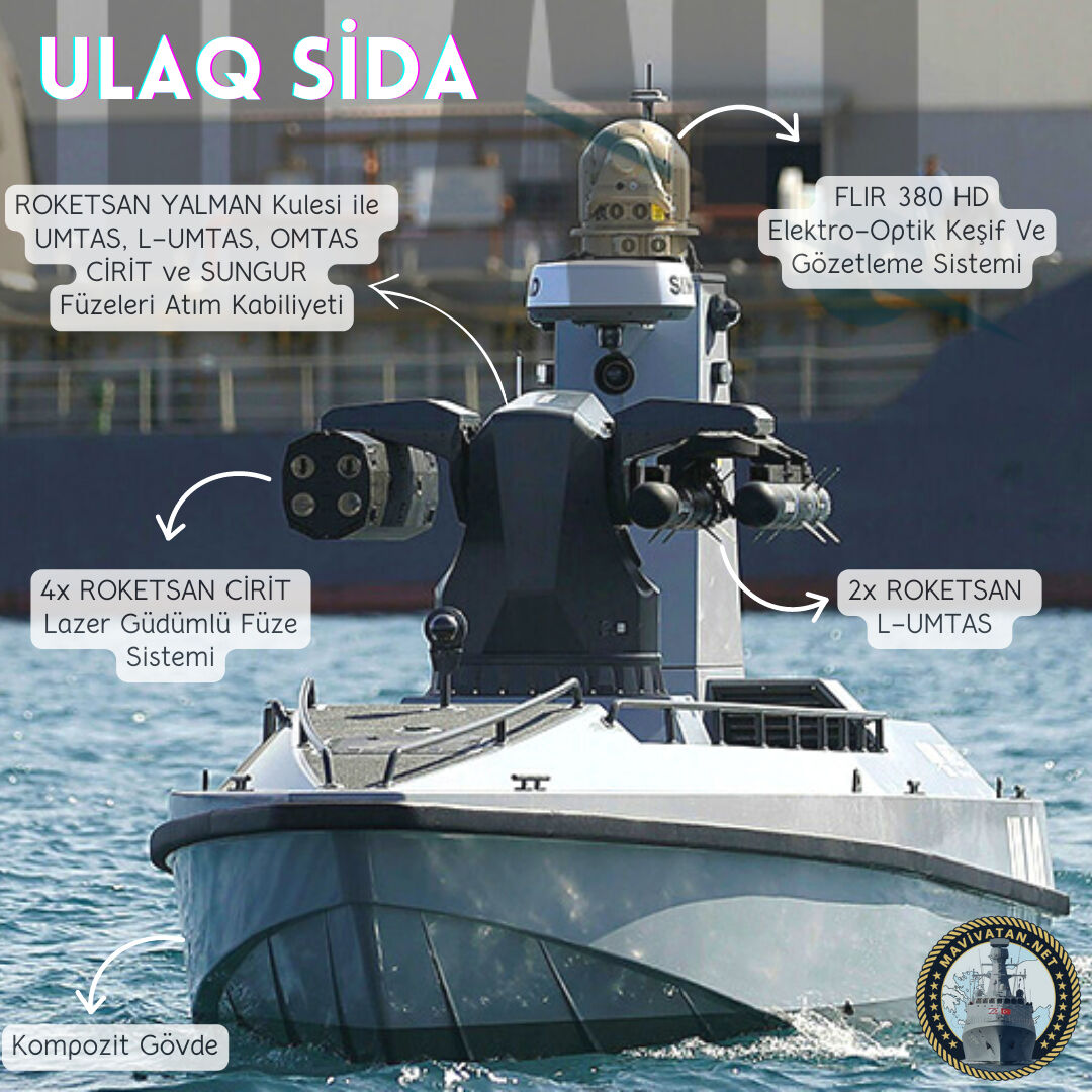 ULAQ için Katar'la anlaşıldı! Türkiye'nin ilk insansız deniz aracı ihracatı gerçekleşiyor - 1. Resim