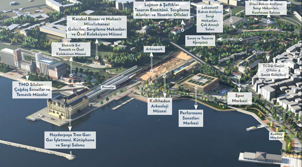 Haydarpaşa ve Sirkeci'de büyük proje! Boğaz'ın iki yakası sanatla birleşiyor - 2. Resim