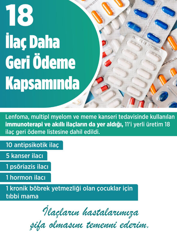 18 ilaç daha geri ödeme listesine alındı! Bakan Işıkhan duyurdu - 1. Resim