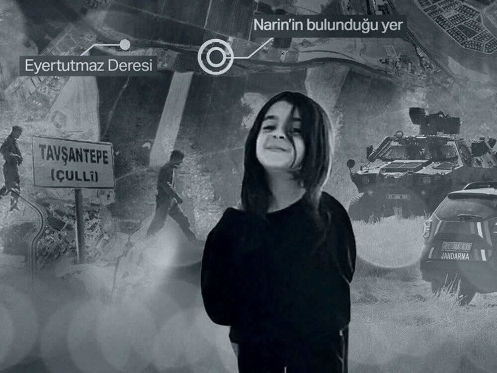 Davaya iki gün kala ortaya çıktı! Narin'in arkadaşları son anlarını anlattı - 1. Resim