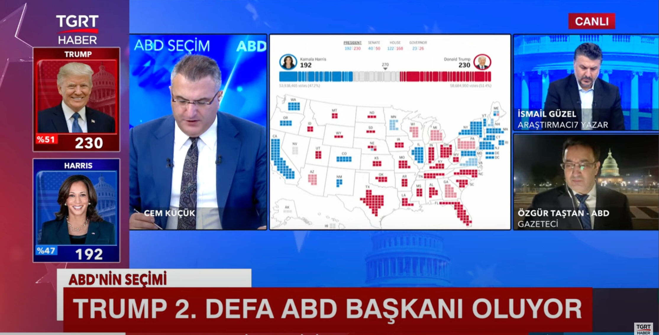 ABD başkanı kim oldu, seçimi kimdi kazandı? Trump Harris son durum  - 2. Resim
