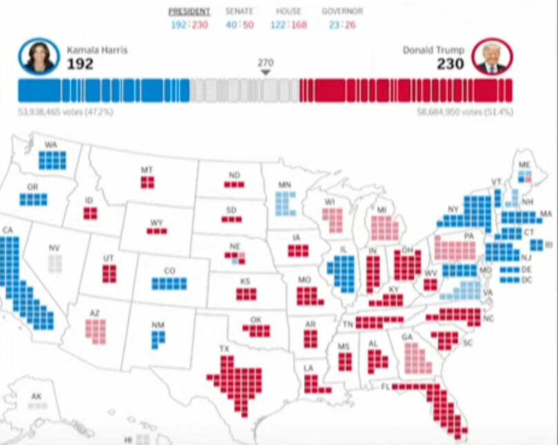 ABD başkanı kim oldu, seçimi kimdi kazandı? Trump Harris son durum  - 1. Resim