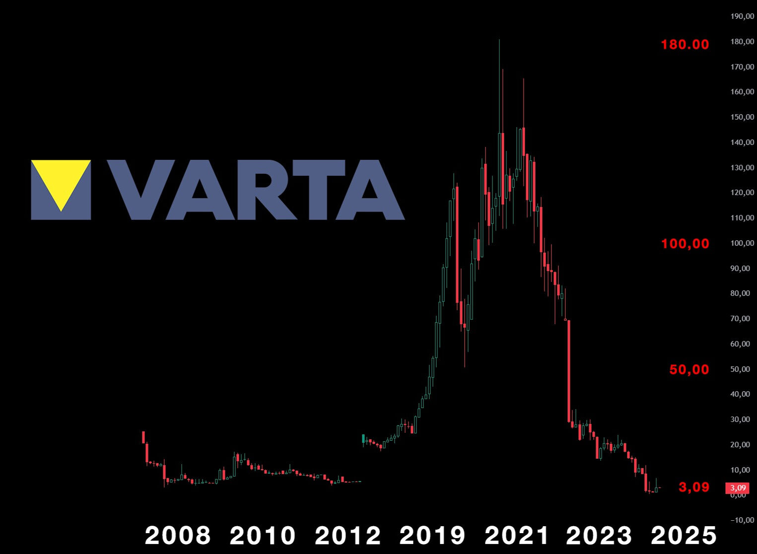 Bir Alman devini daha "ÇİN" çarptı! 140 yıllık firma çöküşün eşiğinde Bir Alman devini daha "ÇİN" çarptı! 140 yıllık firma çöküşün eşiğinde - 1. Resim
