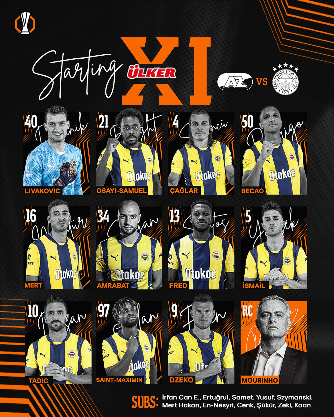 Fenerbahçe'ye Hollanda'da hüsran! Sarı-lacivertliler deplasmanda Alkmaar’a 3-1 mağlup oldu AZ Alkmaar - Fenerbahçe | 11'ler belli oldu - 1. Resim