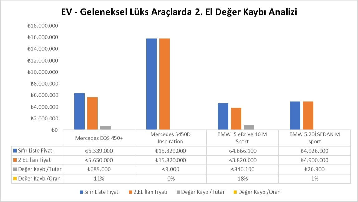 Sıfır Clio fiyatına, ikinci el 2019 BMW 118! Sizin tercihiniz hangisi? Sıfır Clio fiyatına, ikinci el 2019 BMW 118! Sizin tercihiniz hangisi? - 3. Resim
