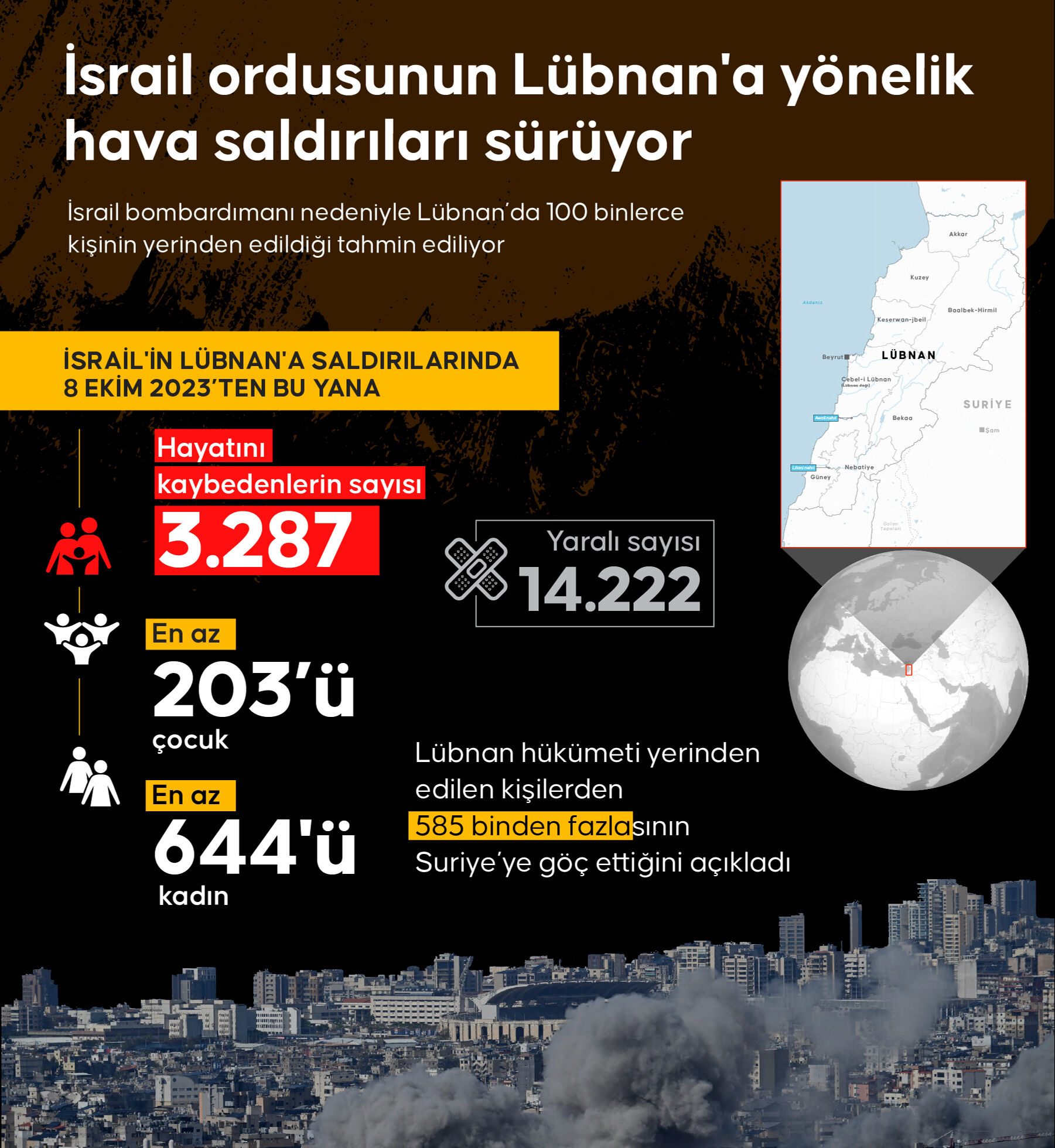 Hizbullah, Tel Aviv'deki İsrail Savunma Bakanlığı karargahını vurdu - 4. Resim