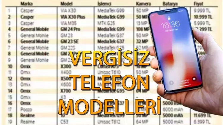 Öğrencilere vergisiz telefon bilgisayar | Vergisiz telefon fiyatları 2023 Ağustos Öğrencilere vergisiz telefon bilgisayar | Vergisiz telefon fiyatları 2023 Ağustos - 1. Resim