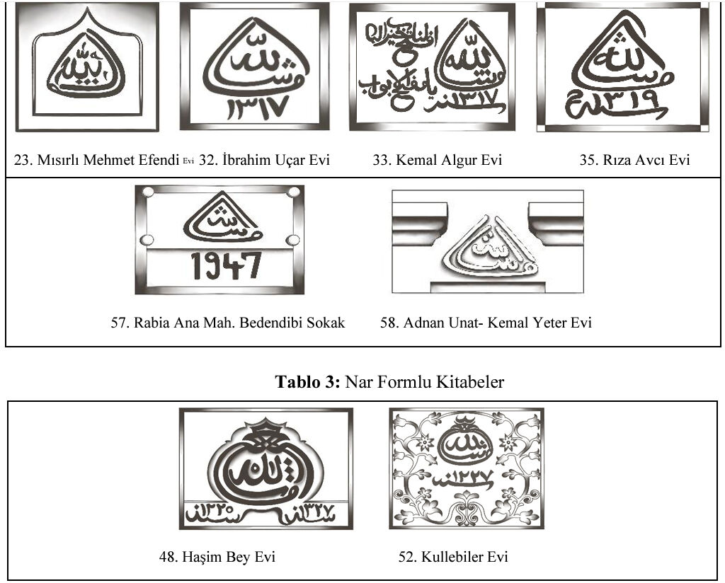 Maşallah ve ay yıldızla donatılan tarih! Erzurum evlerinin kitabeleri incelendi - 3. Resim