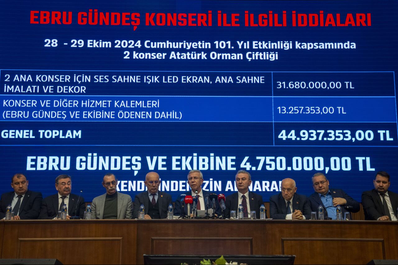 ABB'de konser depremi: Mansur Yavaş 2 ismi daha görevden aldı ABB'de konser depremi: Mansur Yavaş 2 ismi daha görevden aldı - 1. Resim