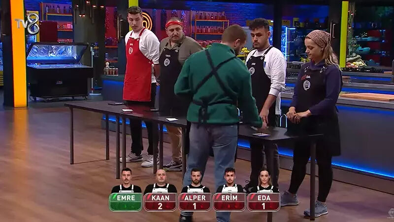 MasterChef eleme adayı kim oldu? Dokunulmazlığı kazanan isim belli oldu! - 3. Resim