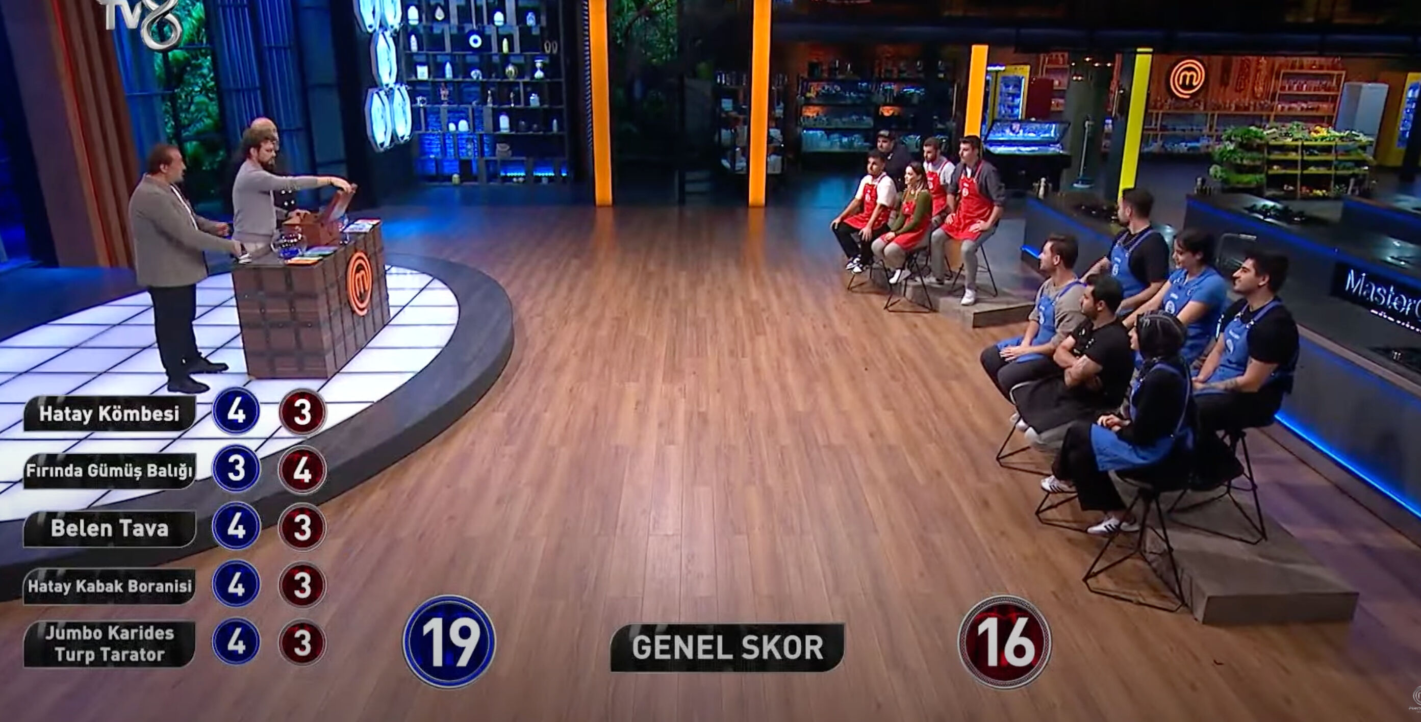 22 Kasım 2024 MasterChef Türkiye’de eleme adayı kim oldu?  - 2. Resim