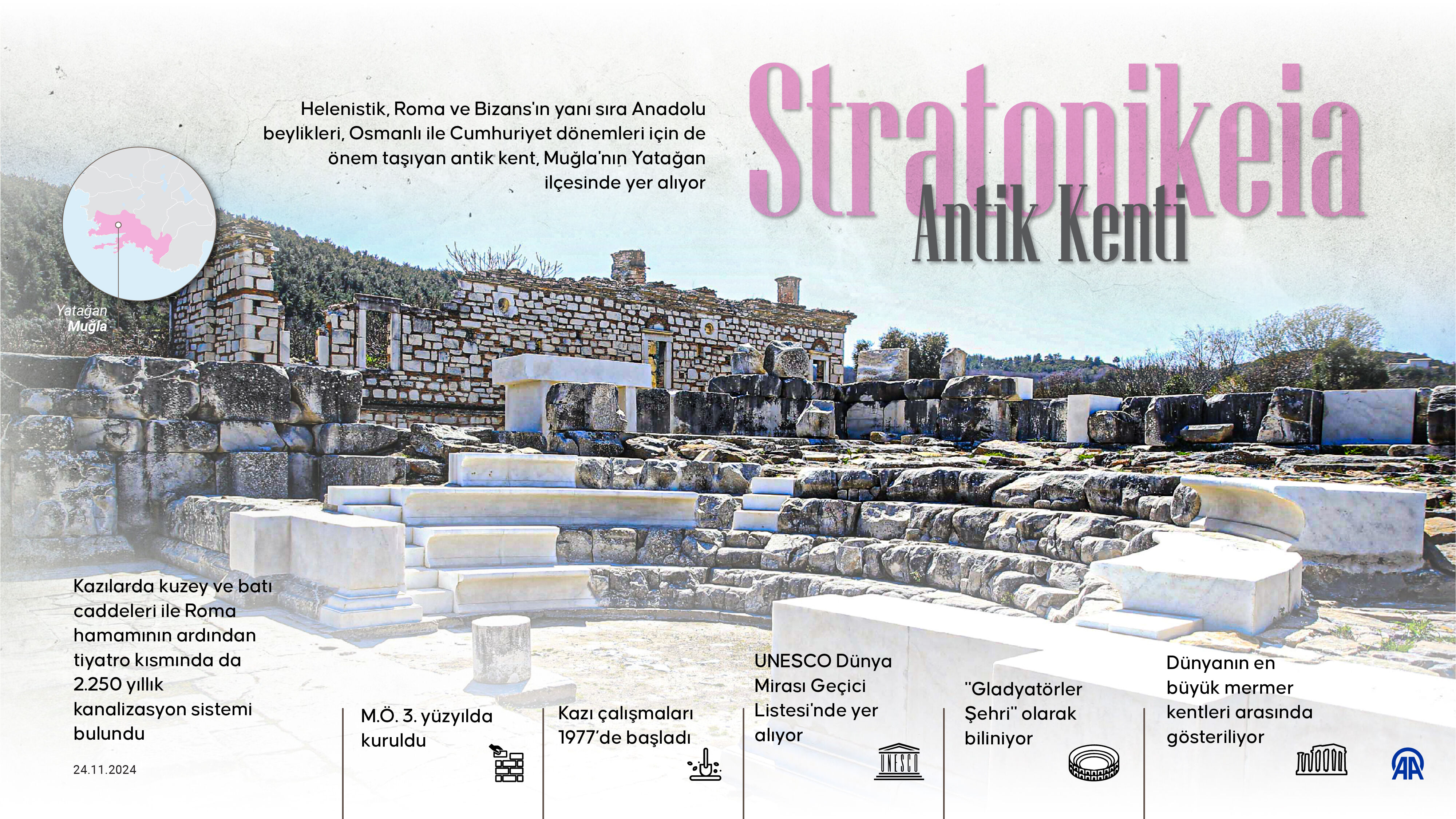 2 bin 250 yıllık alt yapı bugün yapılmış gibi! Muğla Stratonikeia Antik Şehri'nin kanalizasyonu bulundu - 4. Resim