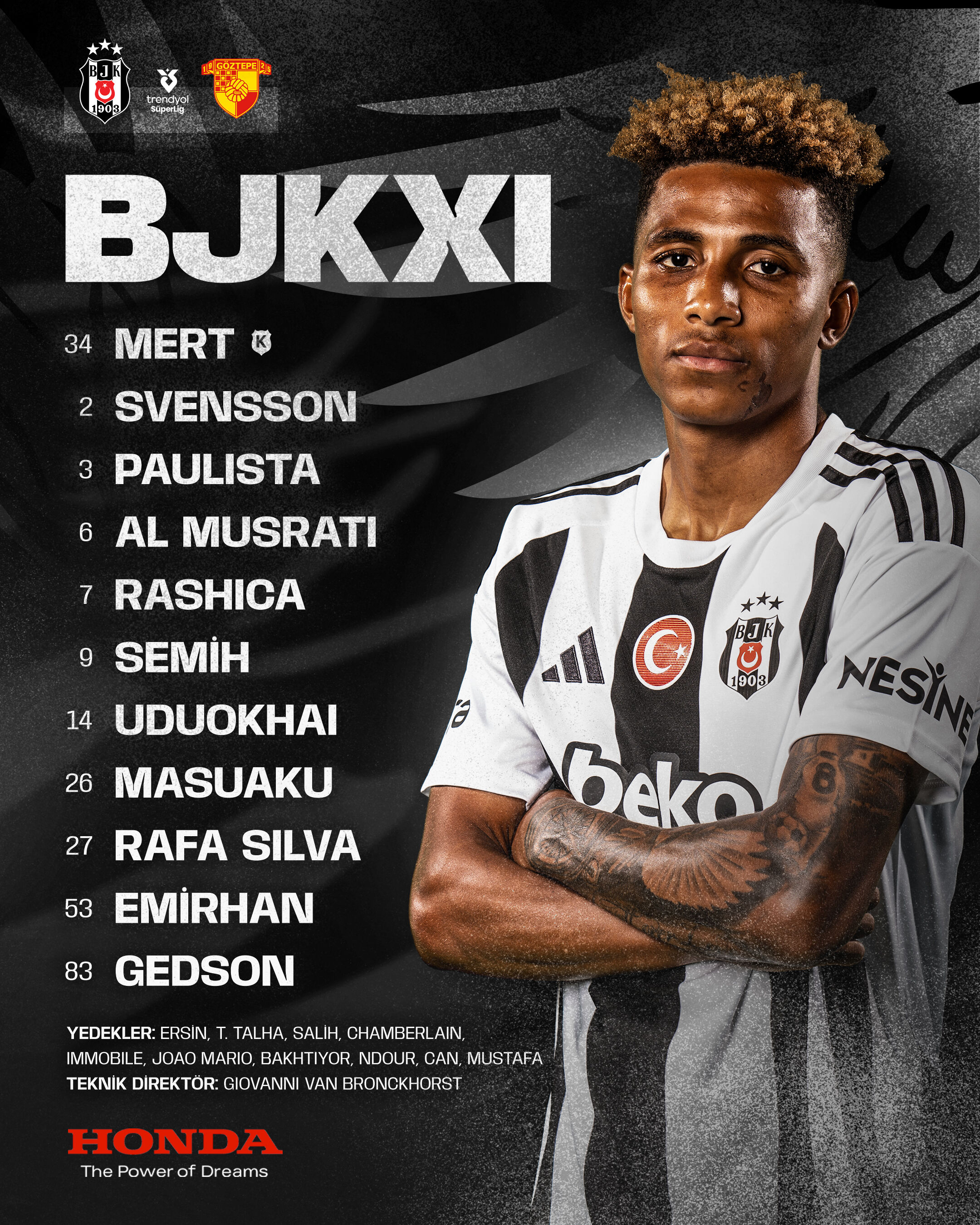 Beşiktaş - Göztepe | Canlı Anlatım - 1. Resim