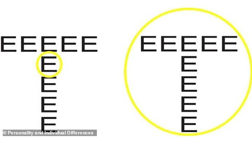 Artık kim psikopat anlaşılacak! Araştırmalar ortaya koydu... Hepsi aynı şeyi yapıyor - 1. Resim