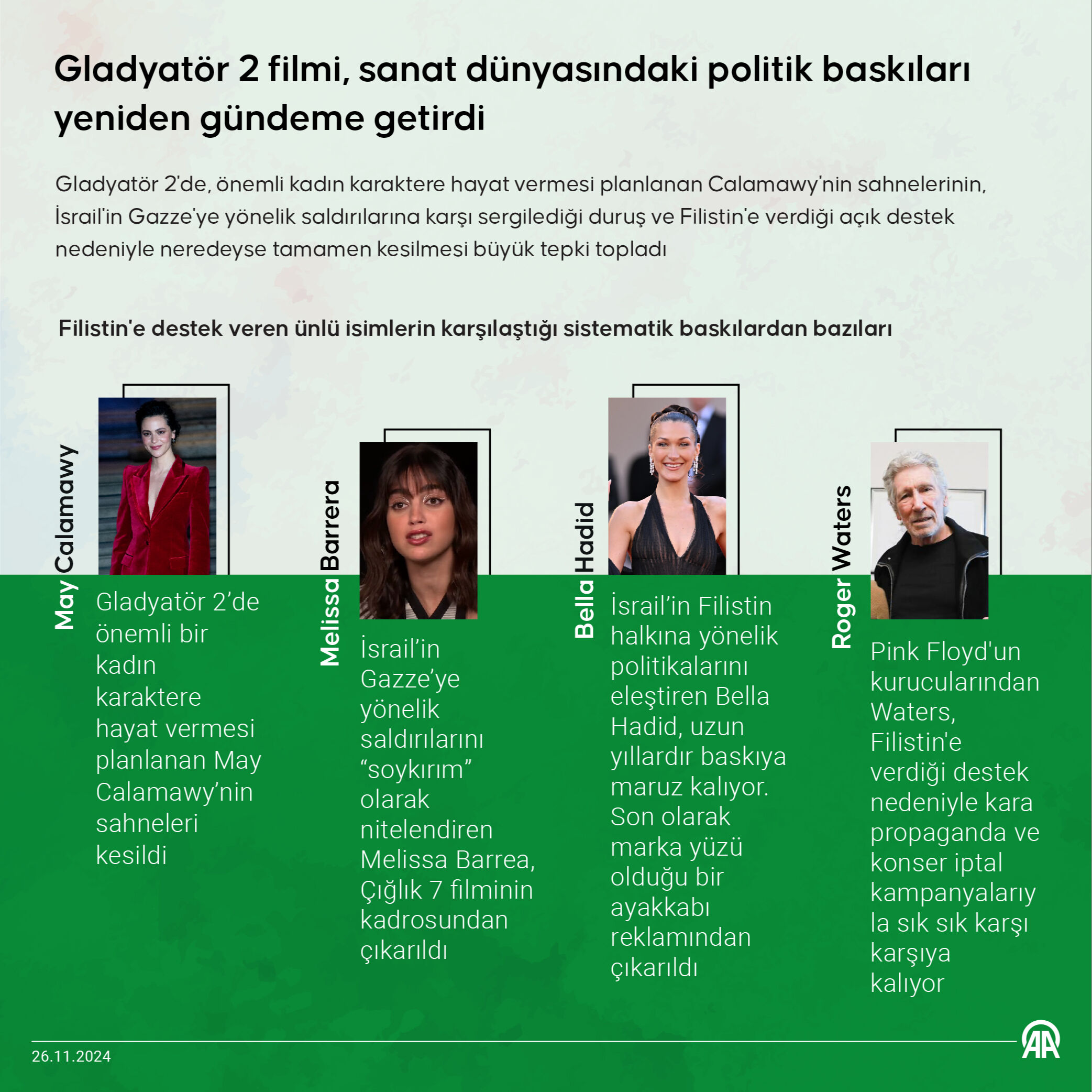 Gladyatör 2'ye İsrail sansürü! Hollywood'daki politik baskılar yeniden gündemde Gladyatör 2'ye İsrail sansürü! Hollywood'daki politik baskılar yeniden gündemde - 2. Resim
