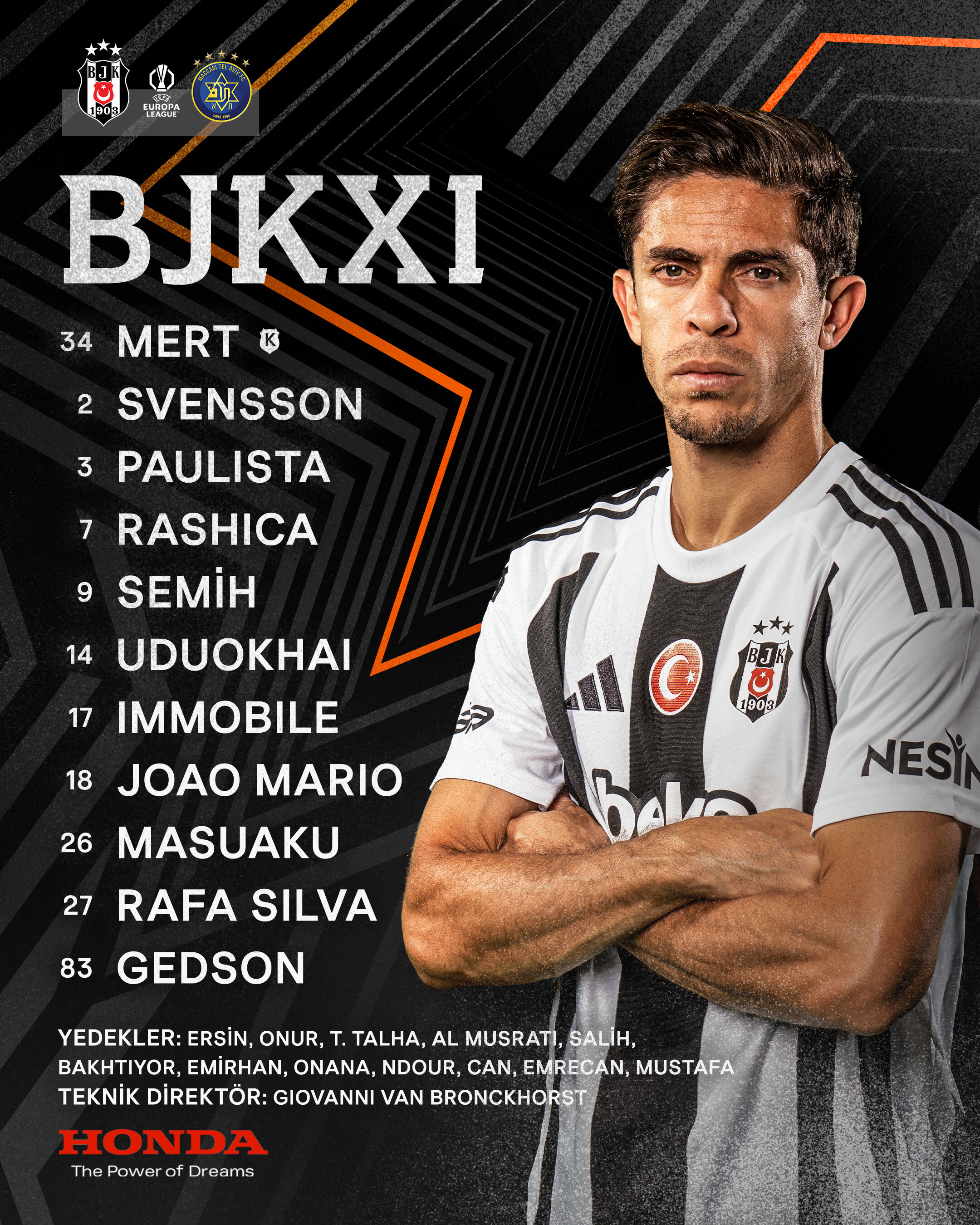 Beşiktaş - Maccabi Tel Aviv | Canlı Anlatım - 1. Resim