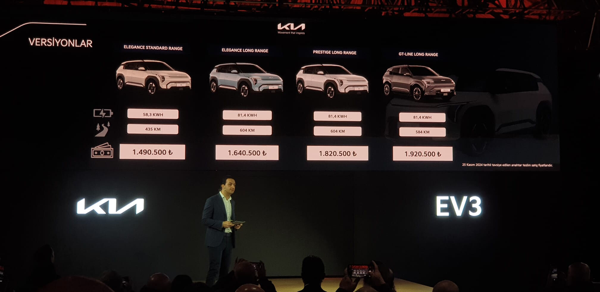 Kia EV3 Türkiye fiyatları ve yeni versiyonları tanıtıldı! - 1. Resim