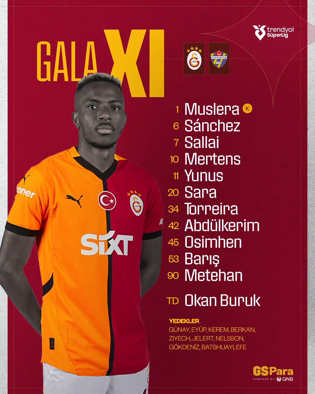 Galatasaray - ikas Eyüpspor | Canlı Anlatım - 1. Resim