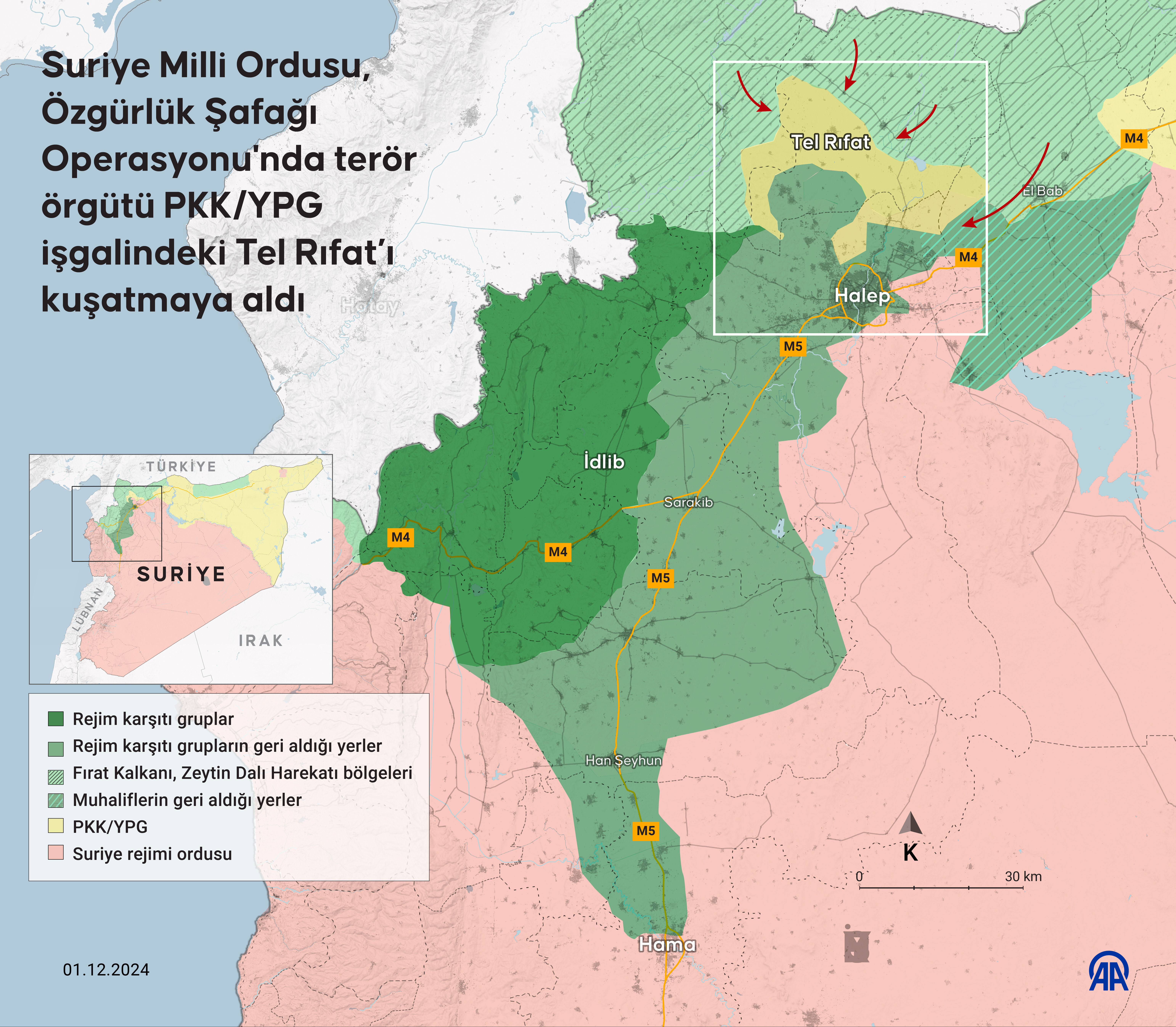 Suriye'de son gelişmeler...Terör örgütü PKK işgalindeki Tel Rıfat tam kuşatmada - 1. Resim