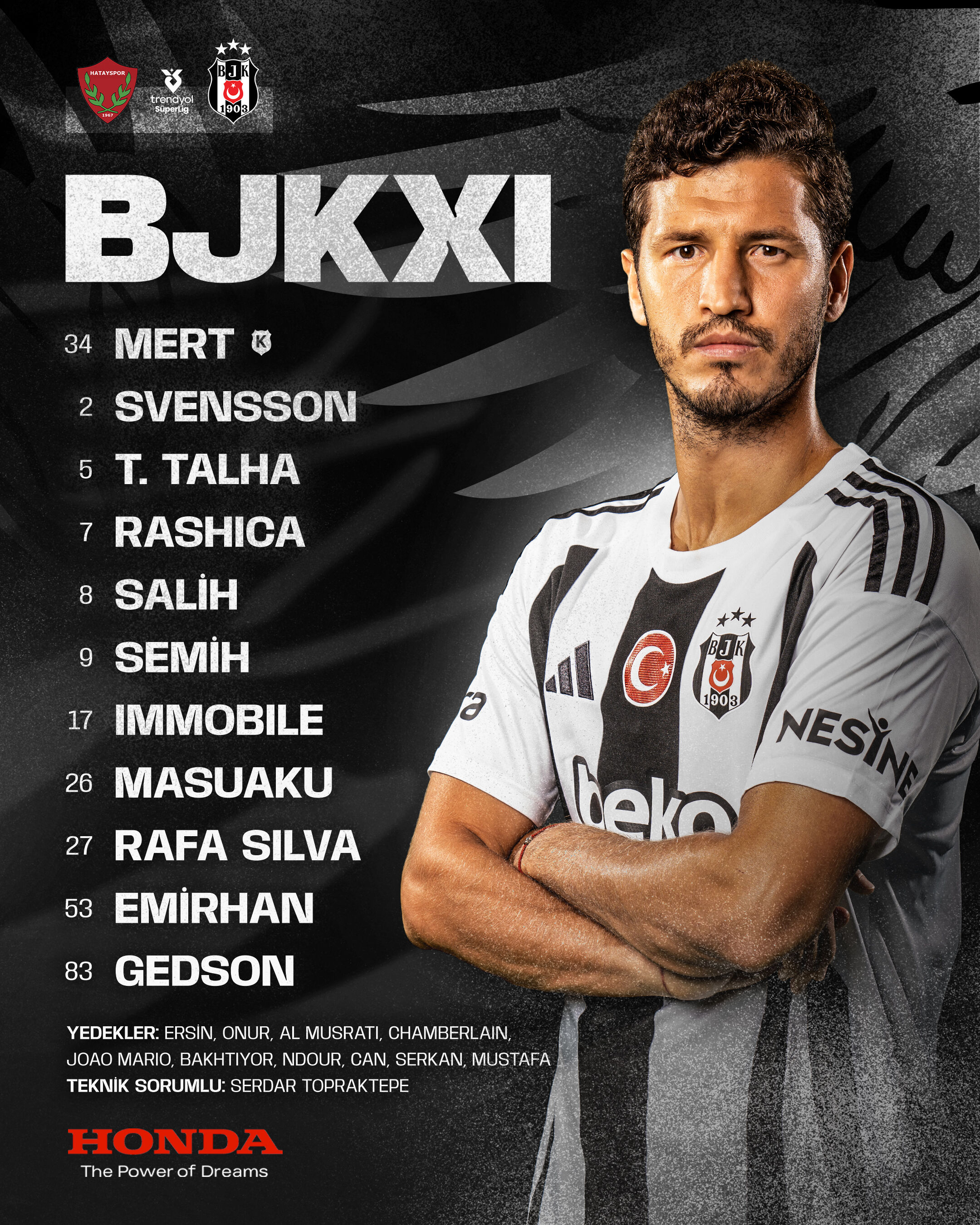 Hatayspor - Beşiktaş | Canlı Anlatım - 1. Resim