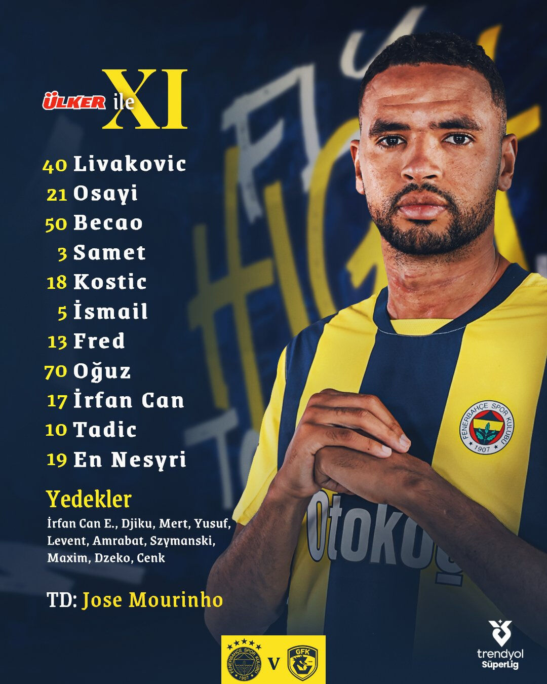 Fenerbahçe - Gaziantep | Canlı Anlatım - 1. Resim
