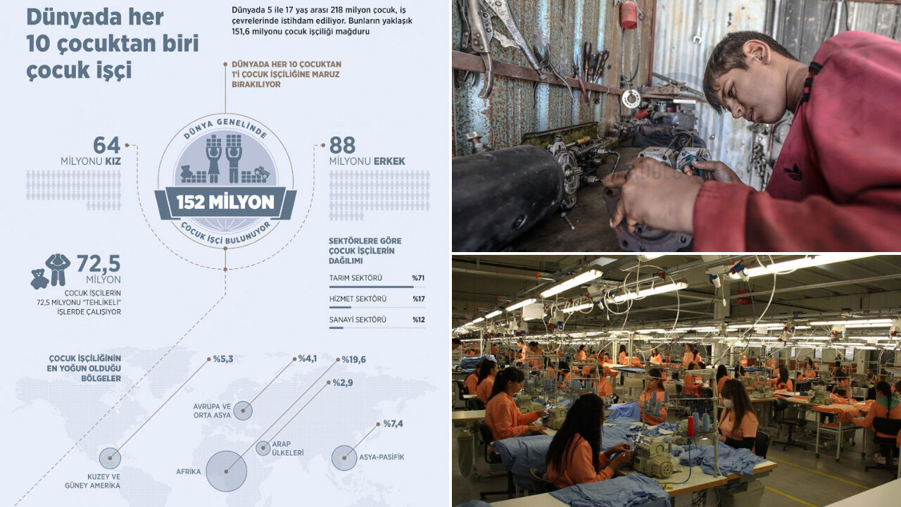 Modern kölelik yükleniyor! Gelecek 30 yıl içinde milyonlarca risk altında: Türkiye hakkında şaşırtan istatistik - 6. Resim