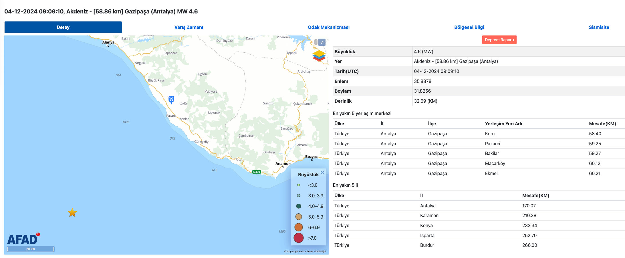 Antalya'da deprem! Antalya, Alanya deprem bölgesi mi? Evimin altından fay hattı geçiyor mu? - 1. Resim