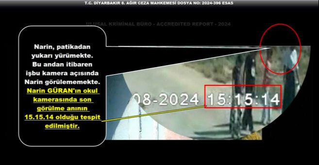 İşte Narin Güran cinayetinin gizemini çözecek yeni görüntüler! - 2. Resim
