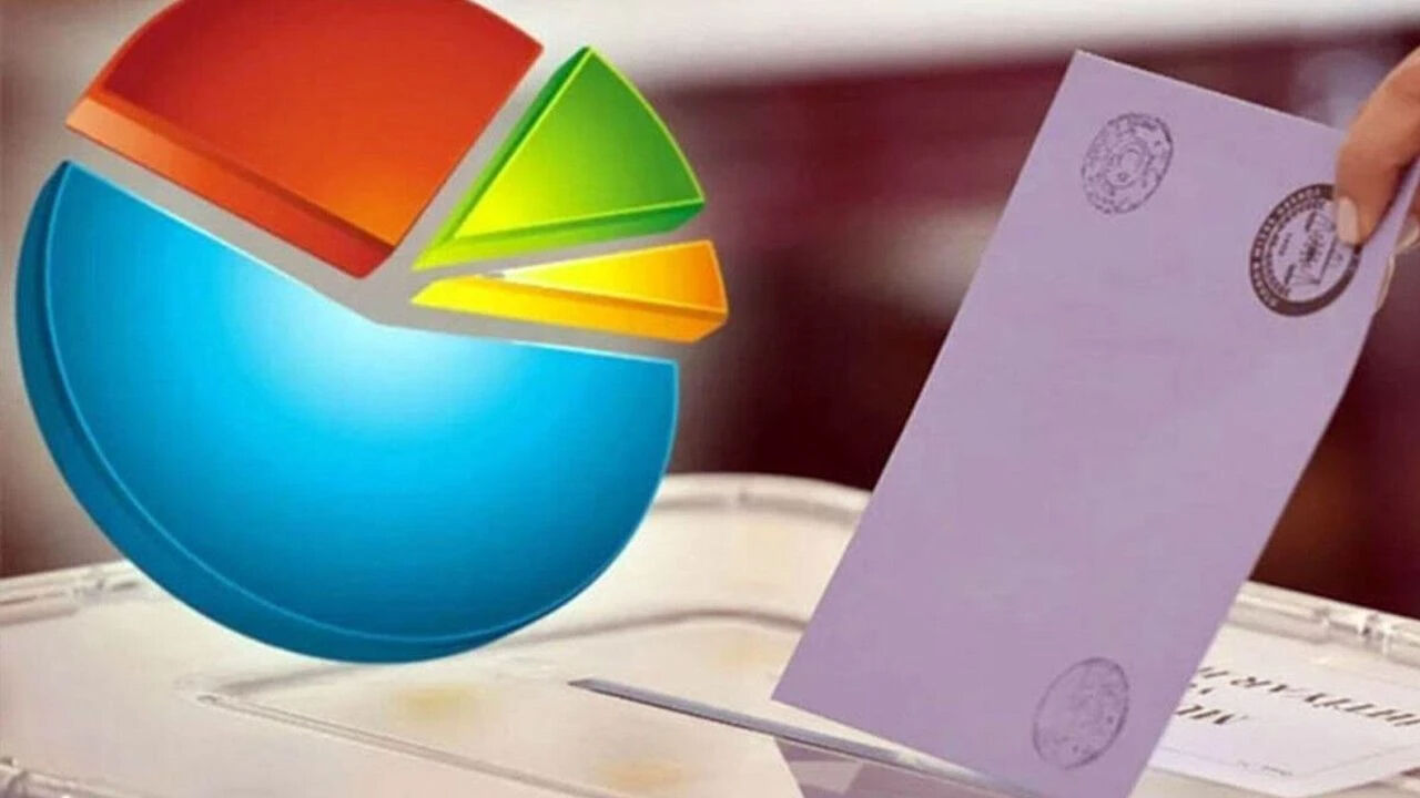 Şanlıurfa yerel seçim anketi 2024 sonuçları açıklandı! - 1. Resim