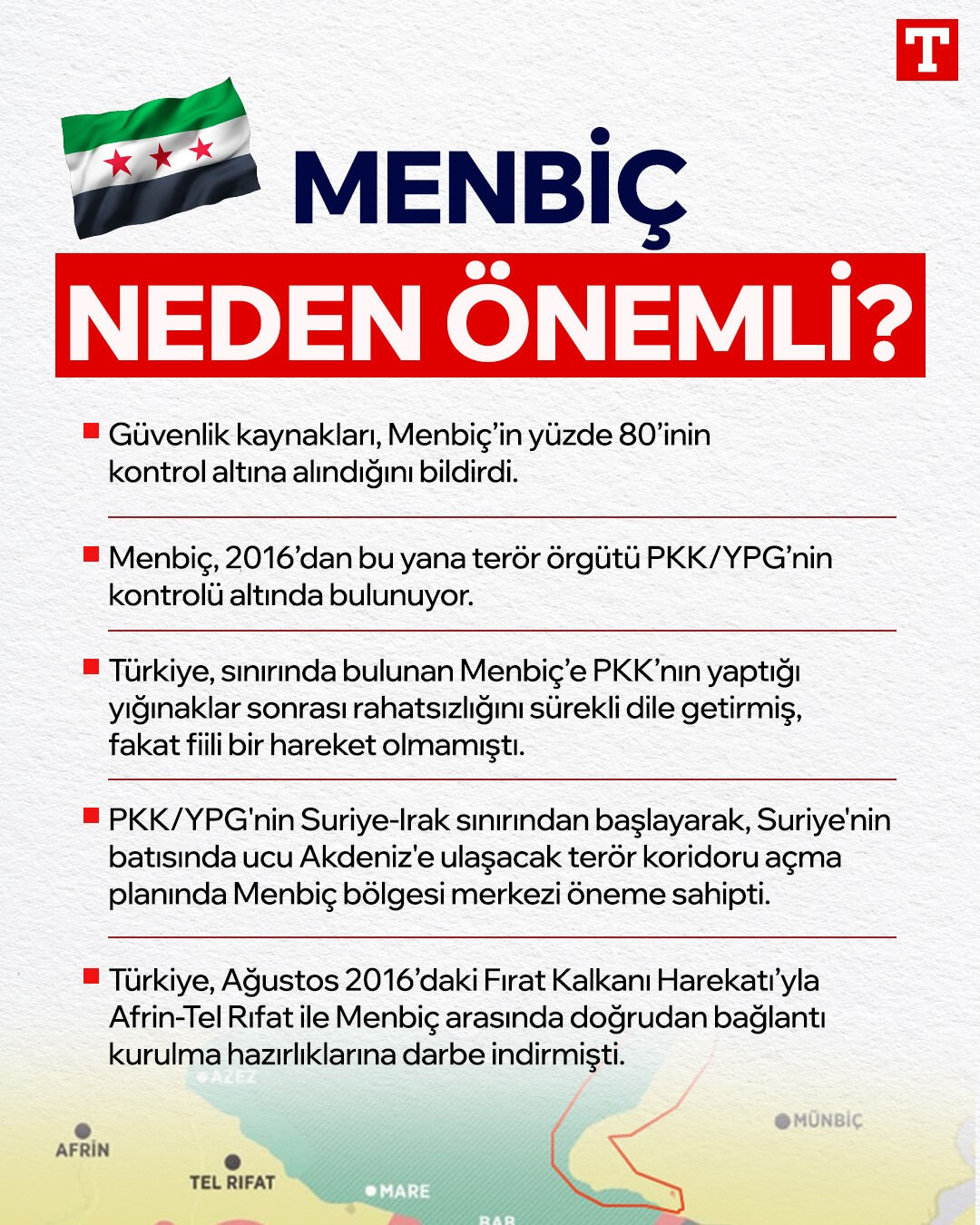 SMO, Menbiç operasyonunu başlattı! 'YPG/PKK'ya karşı zafere az kaldı' SMO, Menbiç operasyonunu başlattı! 'YPG/PKK'ya karşı zafere az kaldı' - 1. Resim