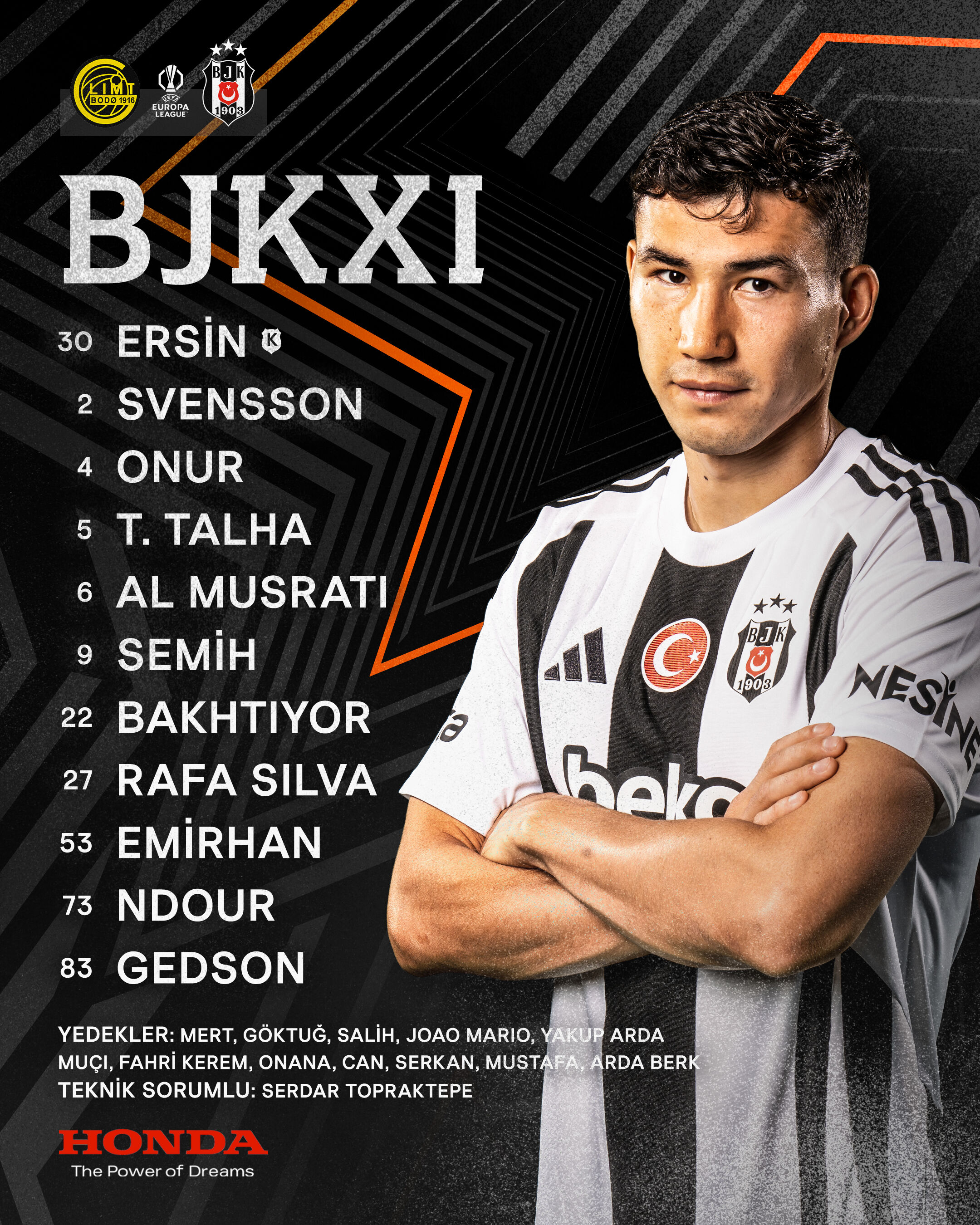 Bodo/Glimt - Beşiktaş maçı saat kaçta? Nerede oynanacak? - 1. Resim