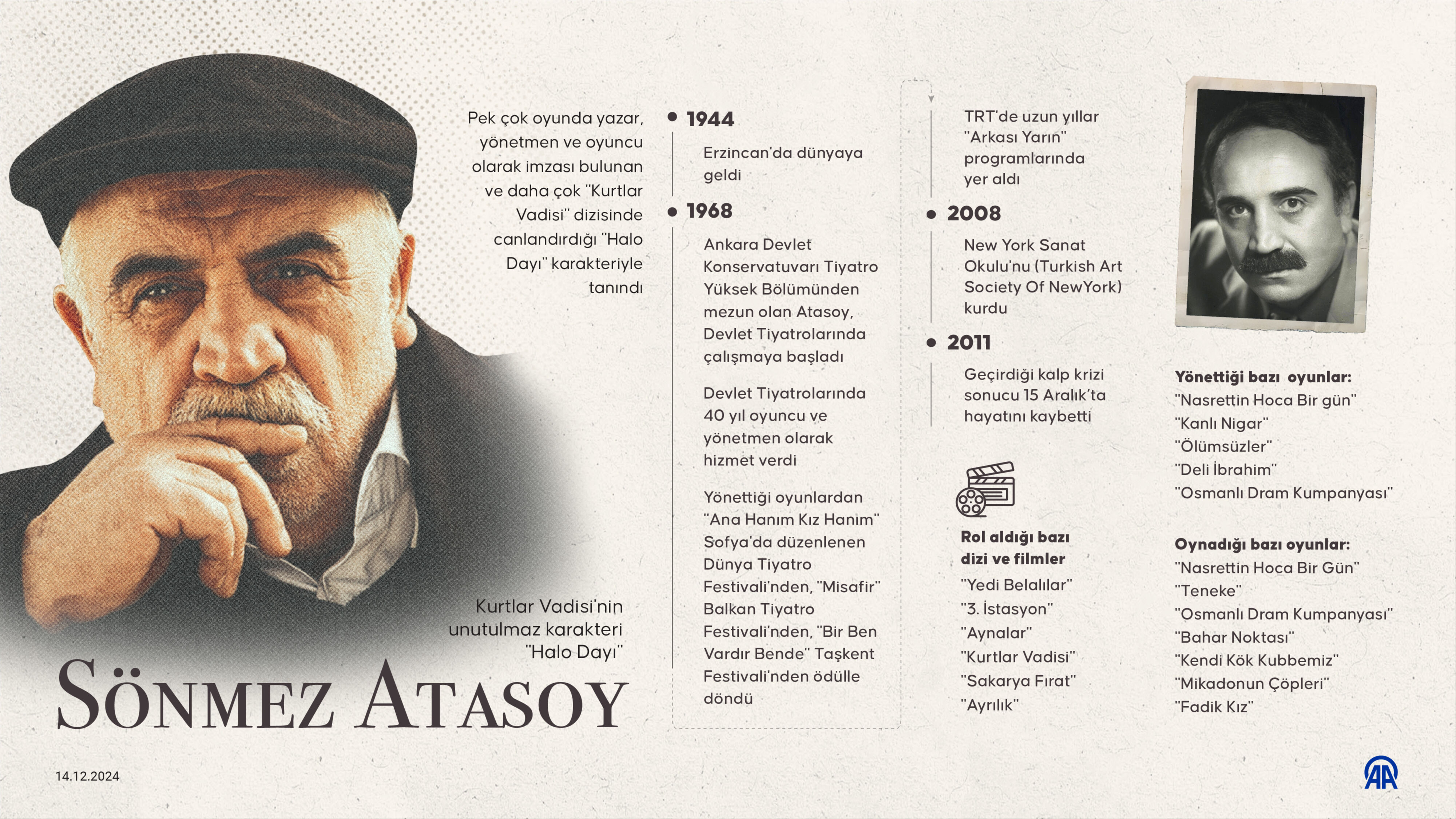 Kurtlar Vadisi'nde Halo Dayı rolüyle hafızalara kazınan Sönmez Atasoy Kurtlar Vadisi'nde Halo Dayı rolüyle hafızalara kazınan Sönmez Atasoy - 1. Resim