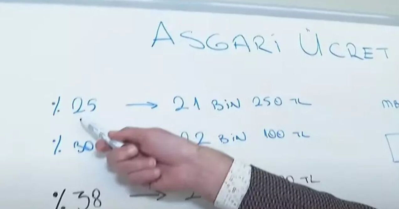Asgari ücret zammı için aritmetik tahmin! Uzman isim tek tek hesaplayarak net rakam verdi - 1. Resim
