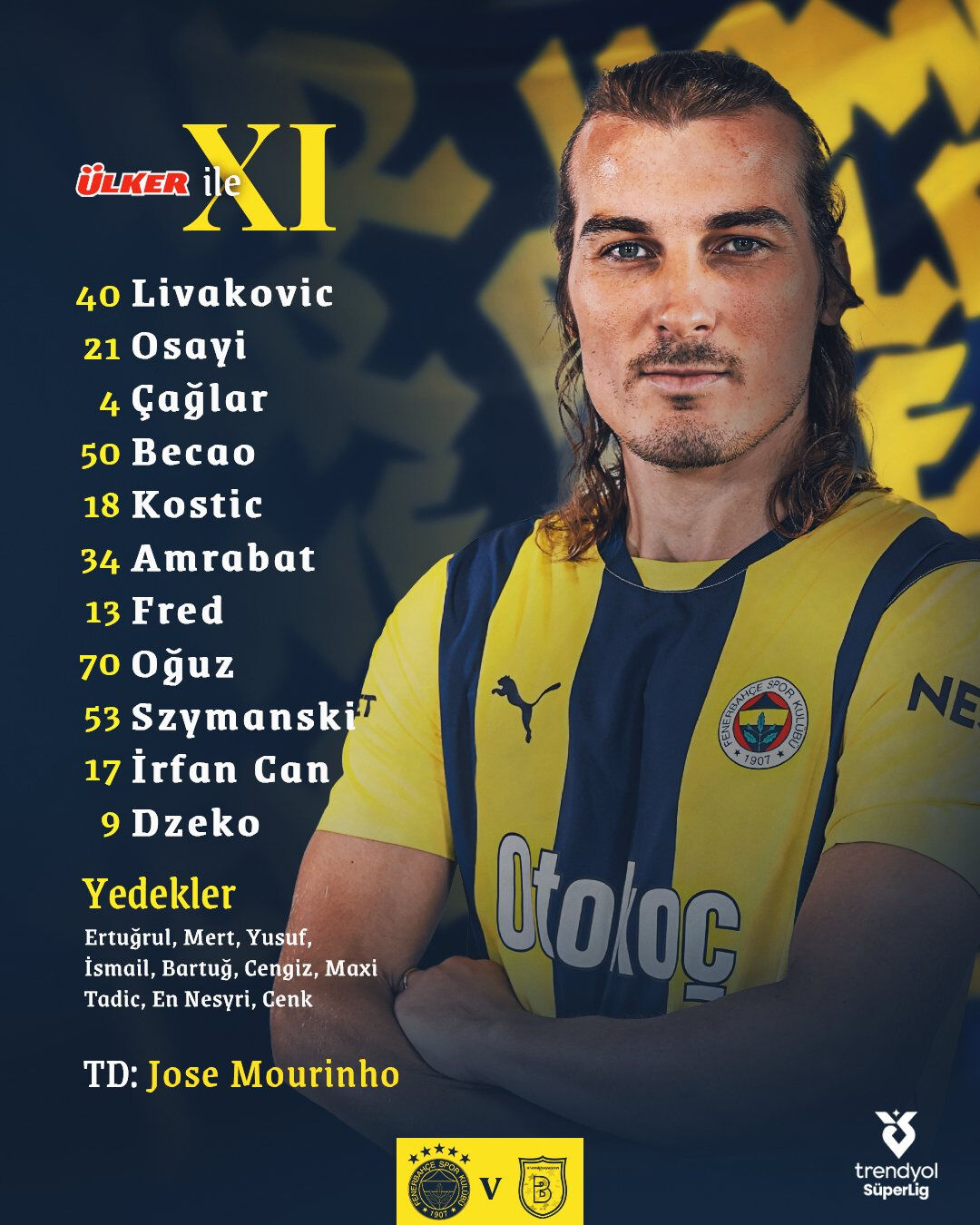 Fenerbahçe - Başakşehir | Canlı Anlatım - 3. Resim