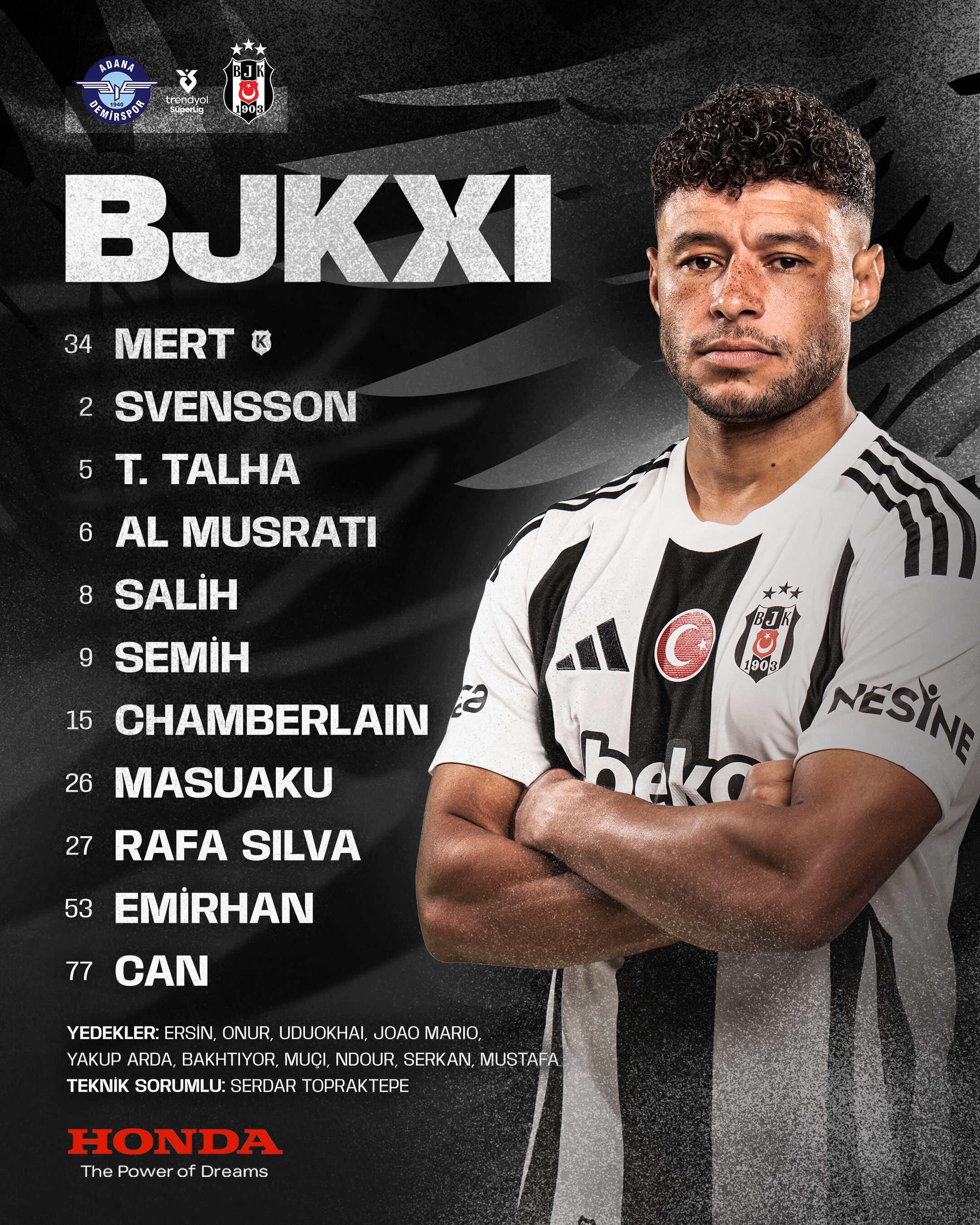 Adana Demirspor - Beşiktaş | Canlı Anlatım - 1. Resim