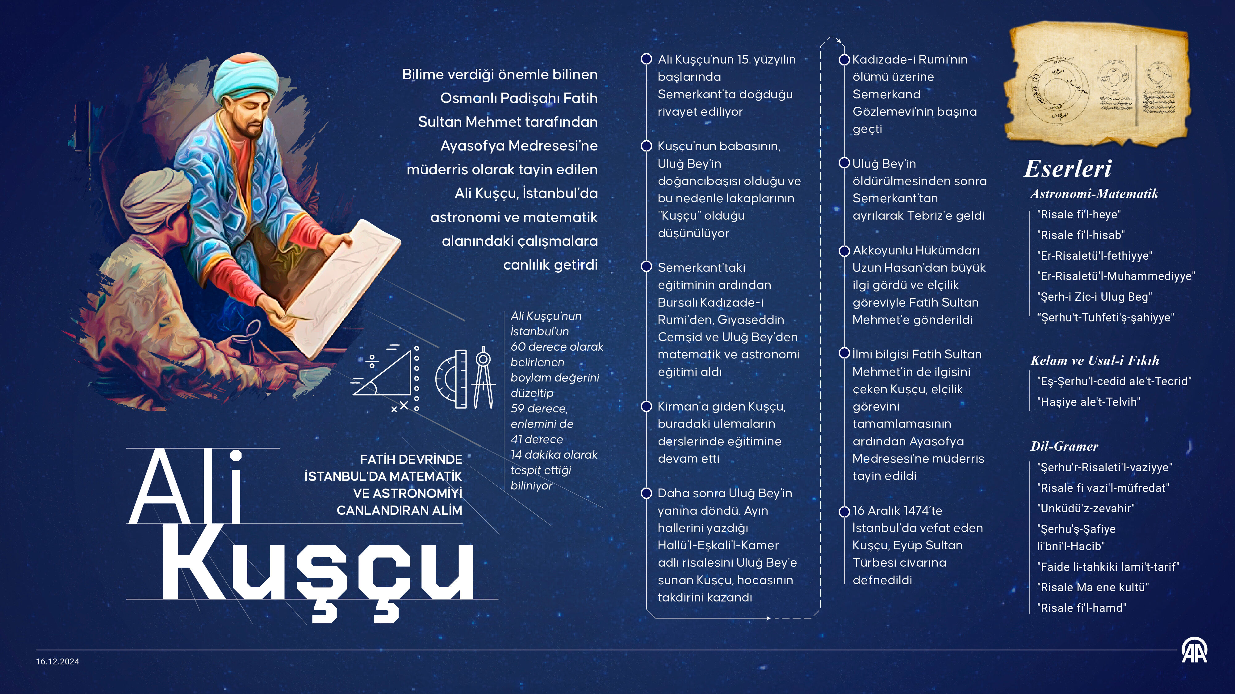 Ali Kuşçu İstanbul'u 550 yıl önce astronomiyle aydınlattı Ali Kuşçu İstanbul'u 550 yıl önce astronomiyle aydınlattı - 3. Resim