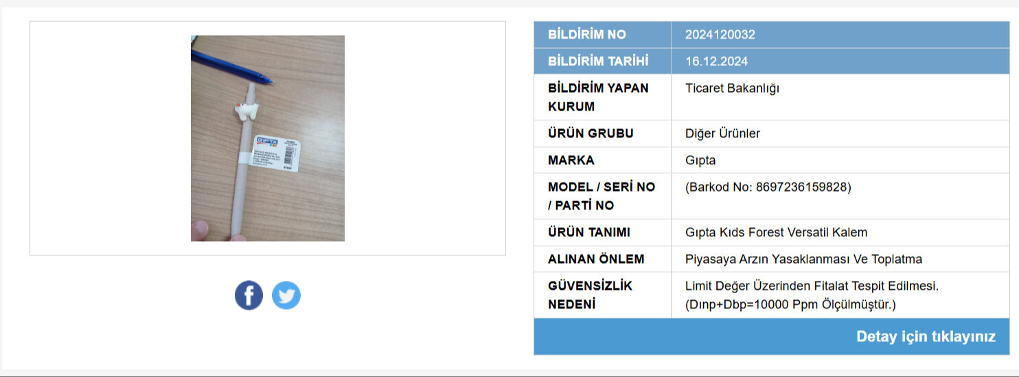 Bakanlık bu kalemleri piyasadan toplatıyor! İçindeki madde kısırlığa neden oluyormuş - 2. Resim